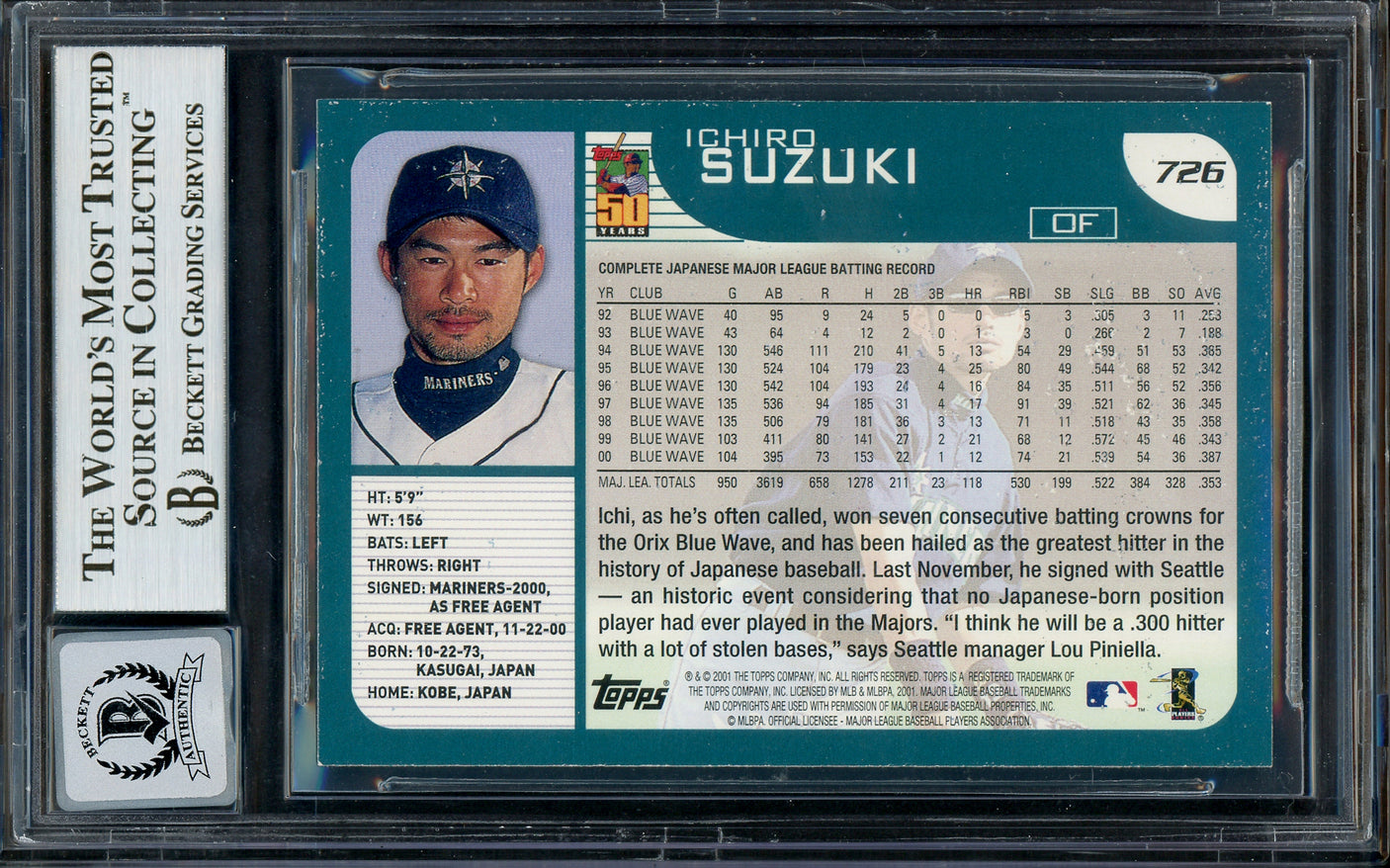 Ichiro Suzuki Autographed 2001 Topps Rookie Card #726 Seattle Mariners Auto Grade Gem Mint 10 (Off Condition) Beckett BAS #13018327