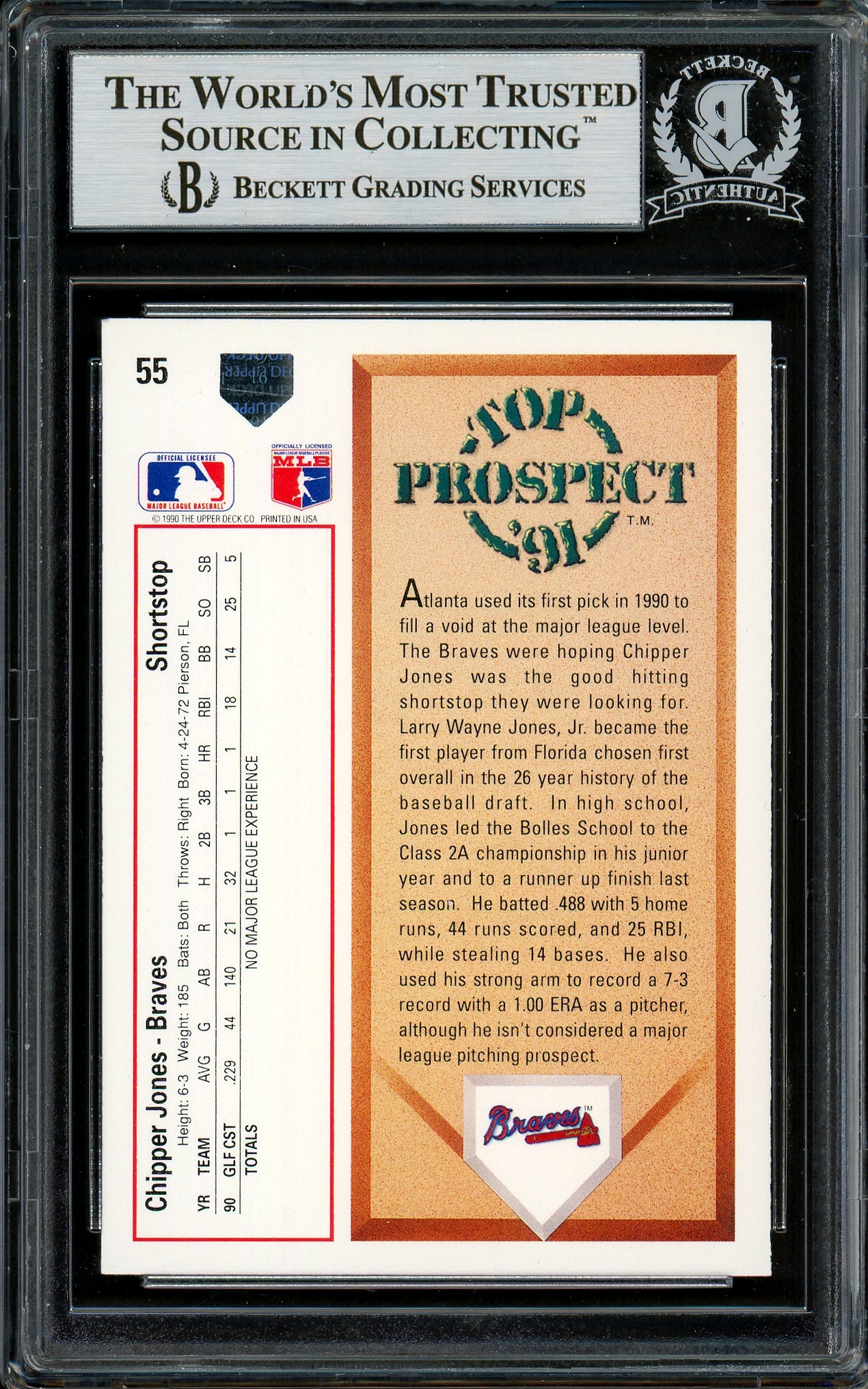 Chipper Jones Autographed 1991 Upper Deck Card #55 Atlanta Braves Beckett BAS Stock #195014