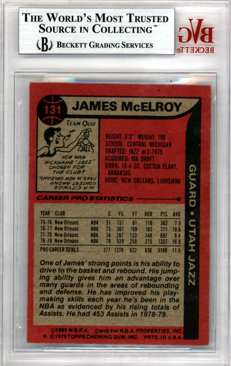James McElroy Autographed 1979 Topps Card #131 Utah Jazz Beckett BAS #10009183