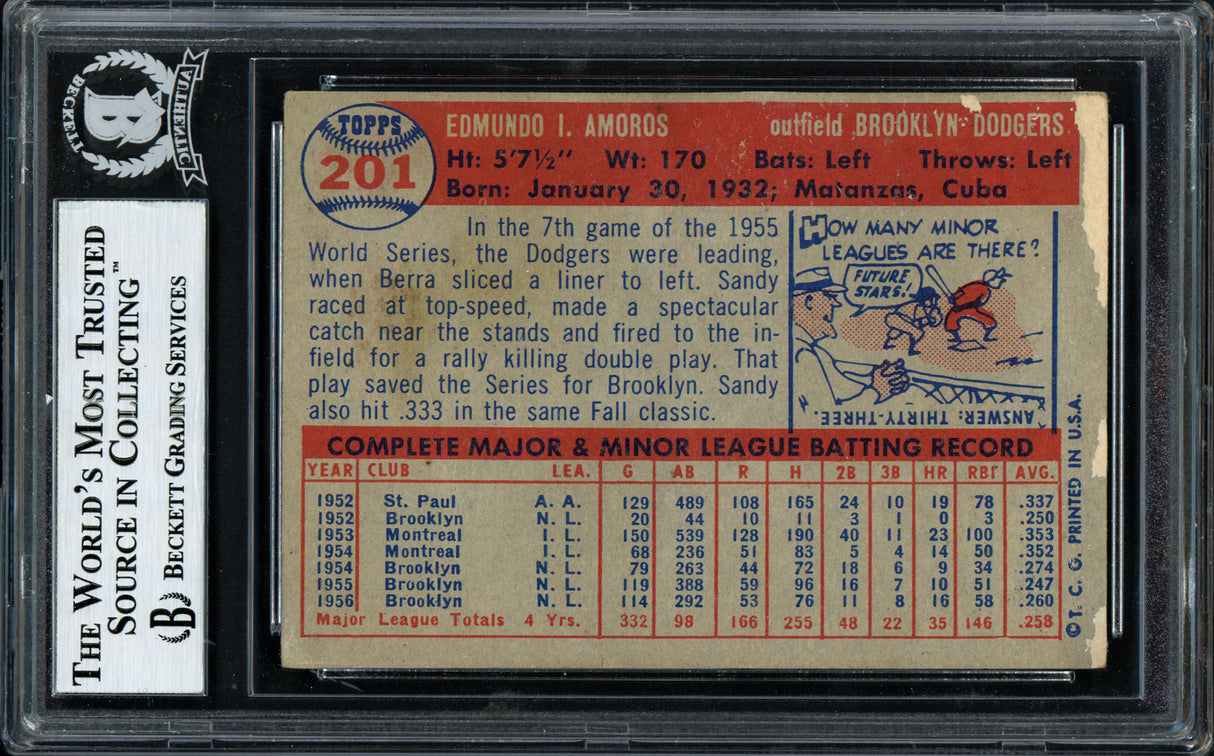 Sandy Amoros Autographed 1957 Topps Card #201 Brooklyn Dodgers Beckett BAS #12056603