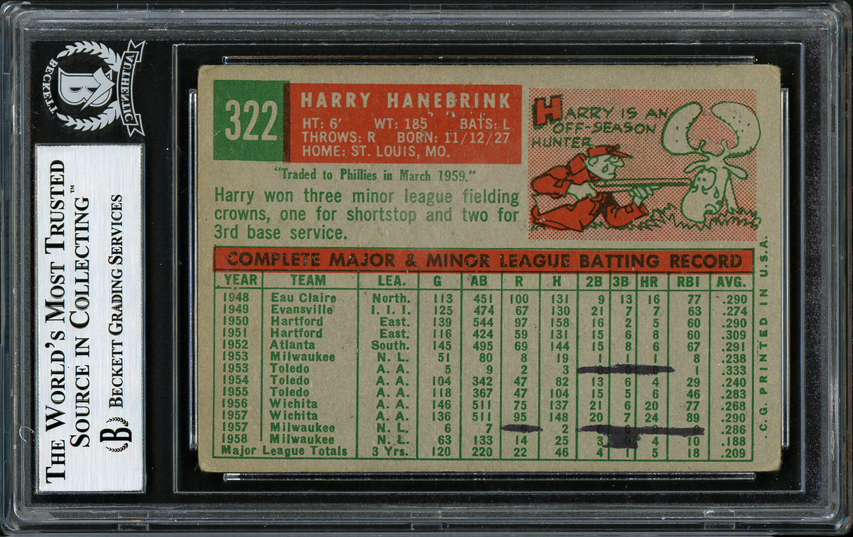 Harry Hanebrink Autographed 1959 Topps Card #322 Milwaukee Braves Beckett BAS #12305891
