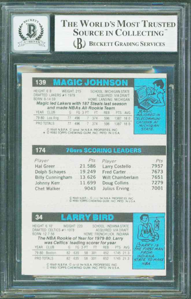 Bird, Erving & Magic Signed 1980 Topps Rookie Card Autos Graded 10! BAS Slabbed