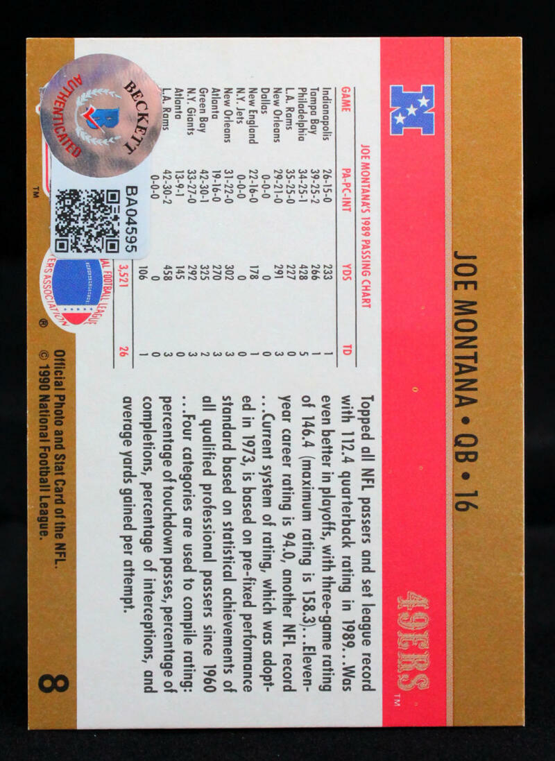 1990 Pro Set NFL Passing Leaders #8 Joe Montana 49ers Auto Beckett Witness