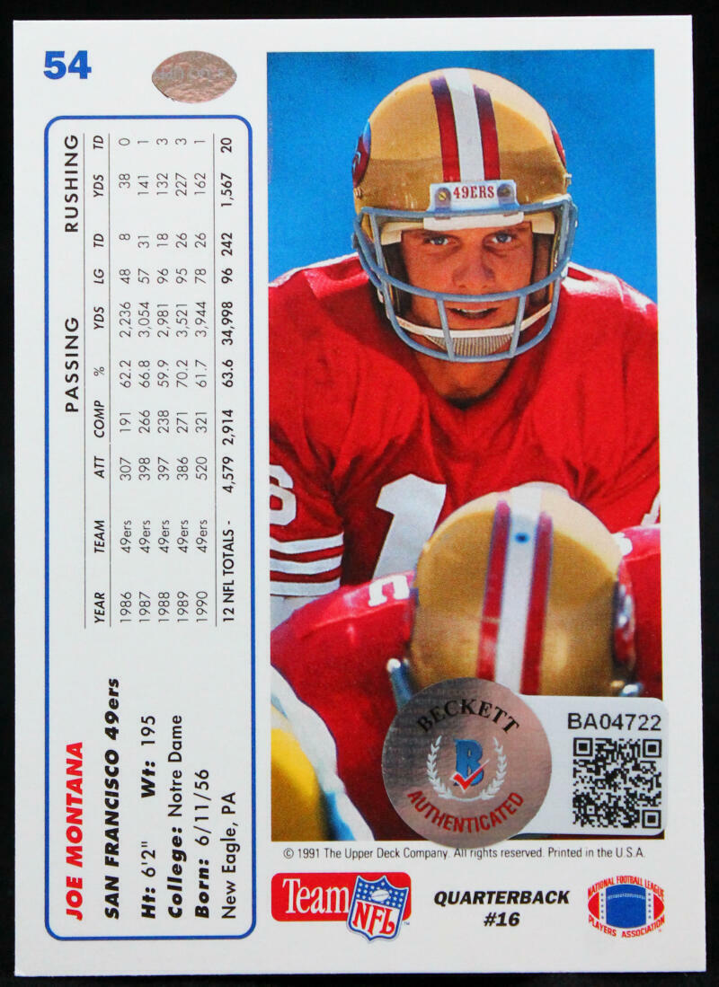 1991 Upper Deck #54 Joe Montana 49ers Autograph Beckett Witness
