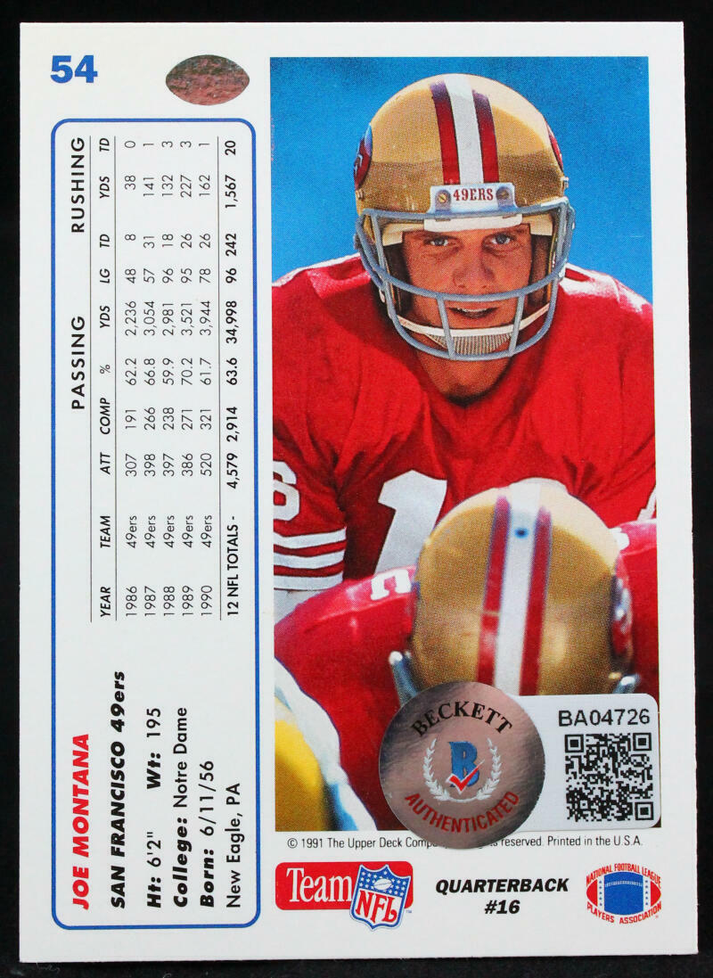 1991 Upper Deck #54 Joe Montana 49ers Autograph Beckett Witness