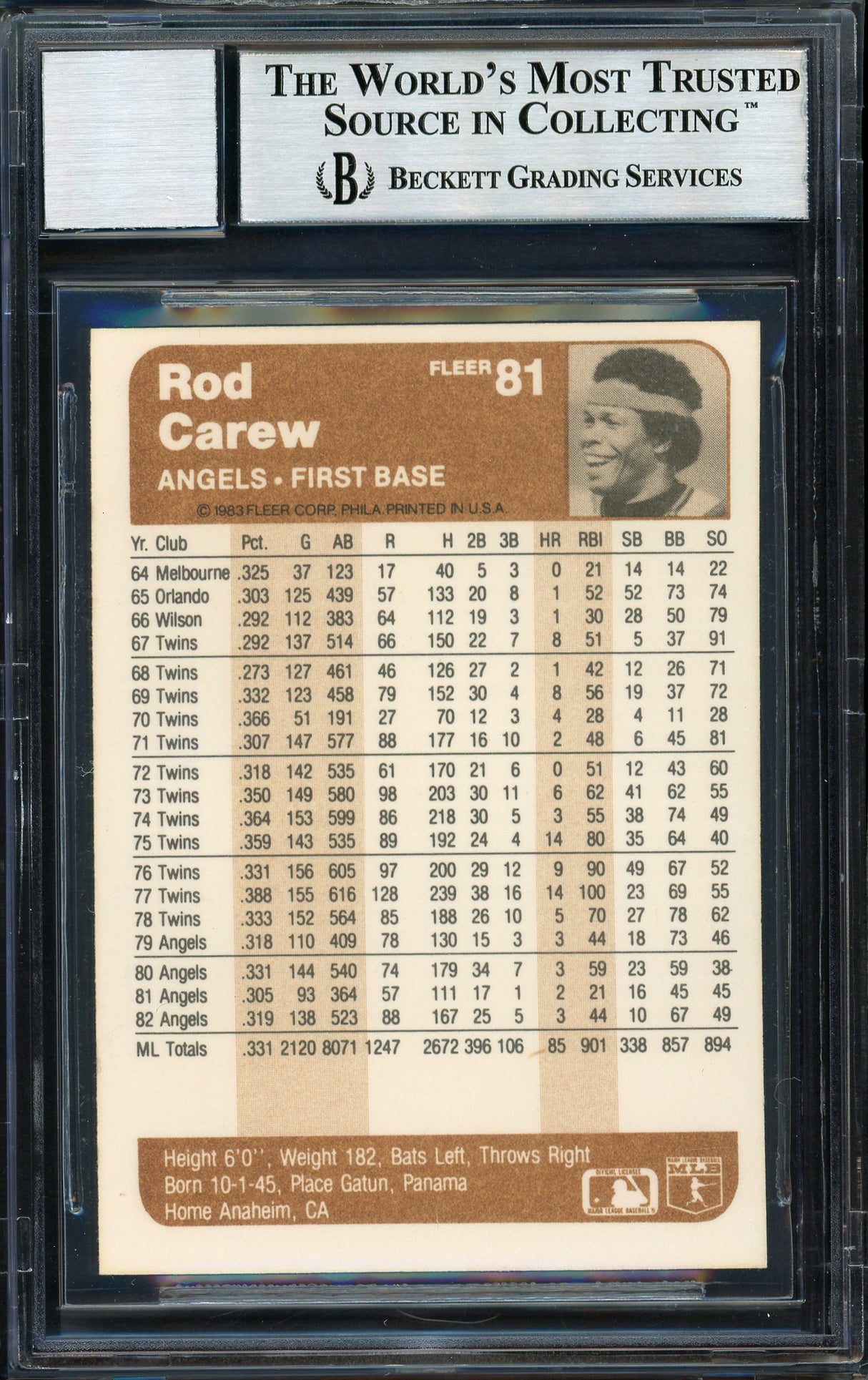 Rod Carew Autographed 1983 Fleer Card #81 California Angels Auto Grade 10 Beckett BAS Stock #186062