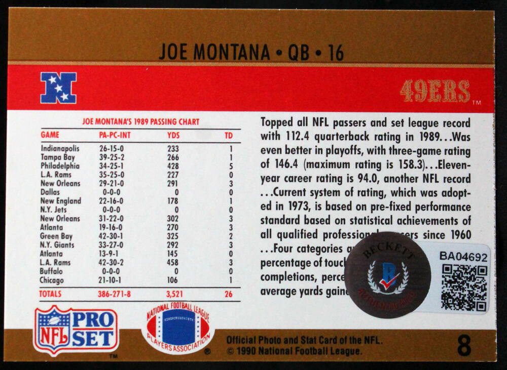 1990 Pro Set #8 Joe Montana 49ers Autograph Beckett Witness