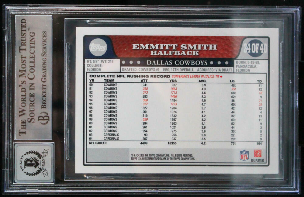 2008 Topps Turn Back The Clock #34 Emmitt Smith Auto Cowboys BGS Autograph 10