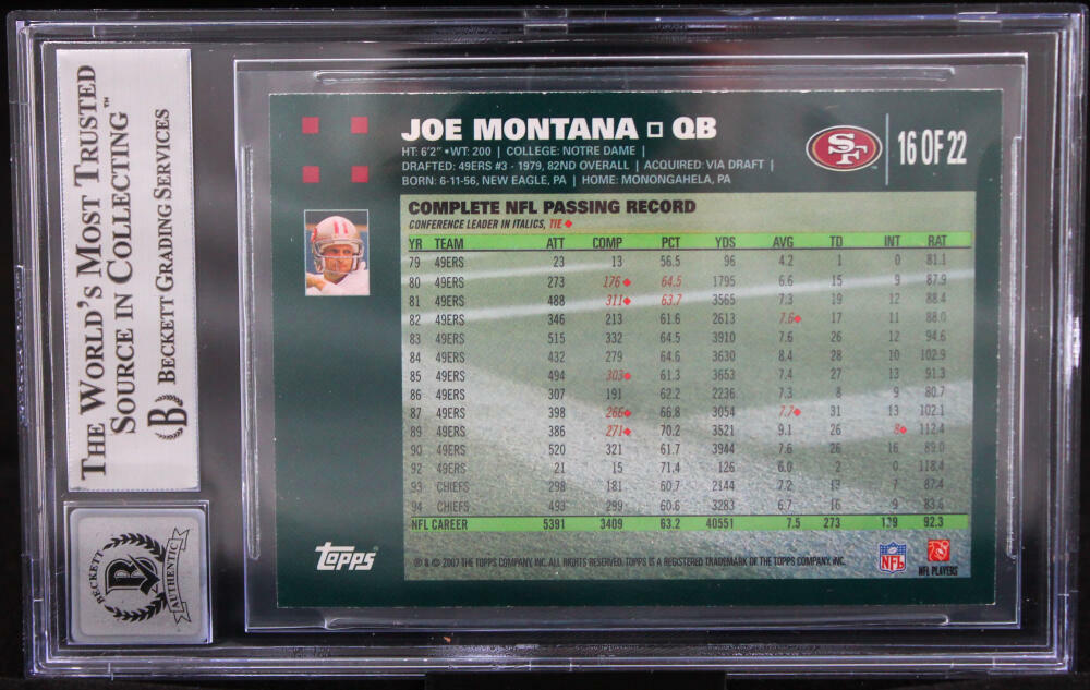 2007 Topps Turn Back the Clock #16 Joe Montana Auto SF 49ers BGS Autograph 10