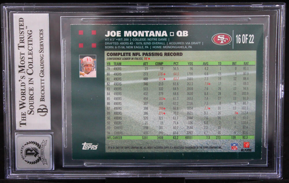 2007 Topps Turn Back the Clock #16 Joe Montana Auto SF 49ers BGS Autograph 10