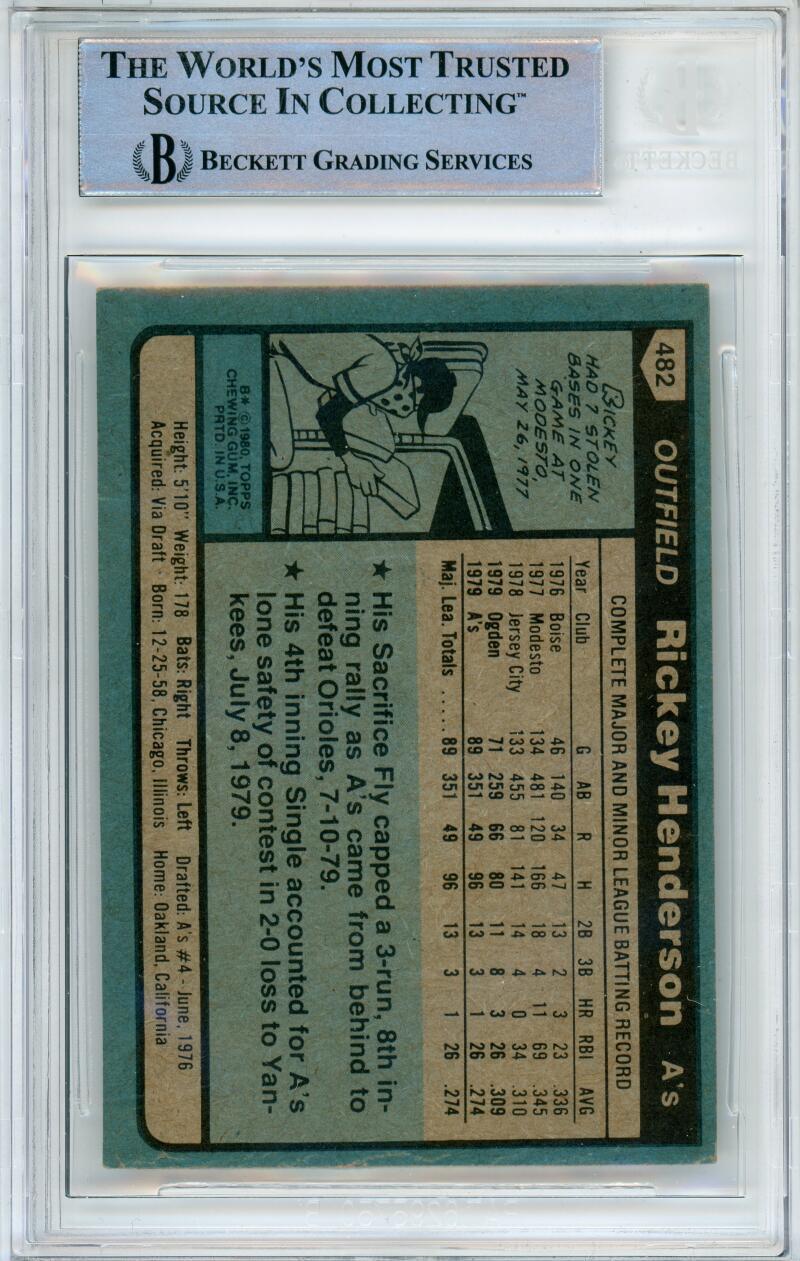 1980 Topps #482 Rickey Henderson RC Oakland A's BGS Autograph 10