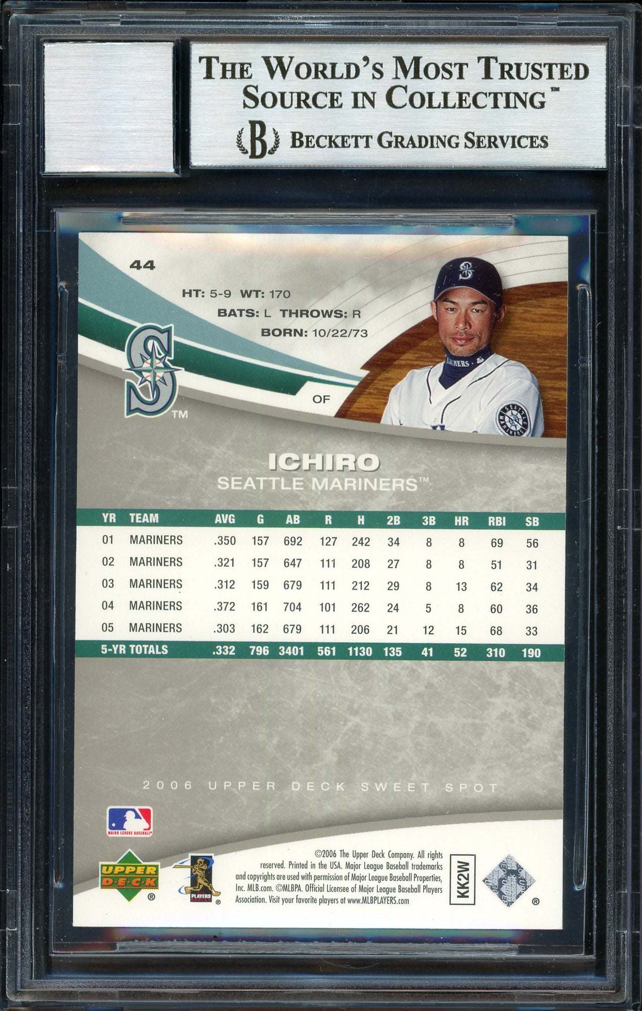 Ichiro Suzuki Autographed 2006 Upper Deck Sweet Spot Card #44 Seattle Mariners Auto Grade 10 Beckett BAS #12669524