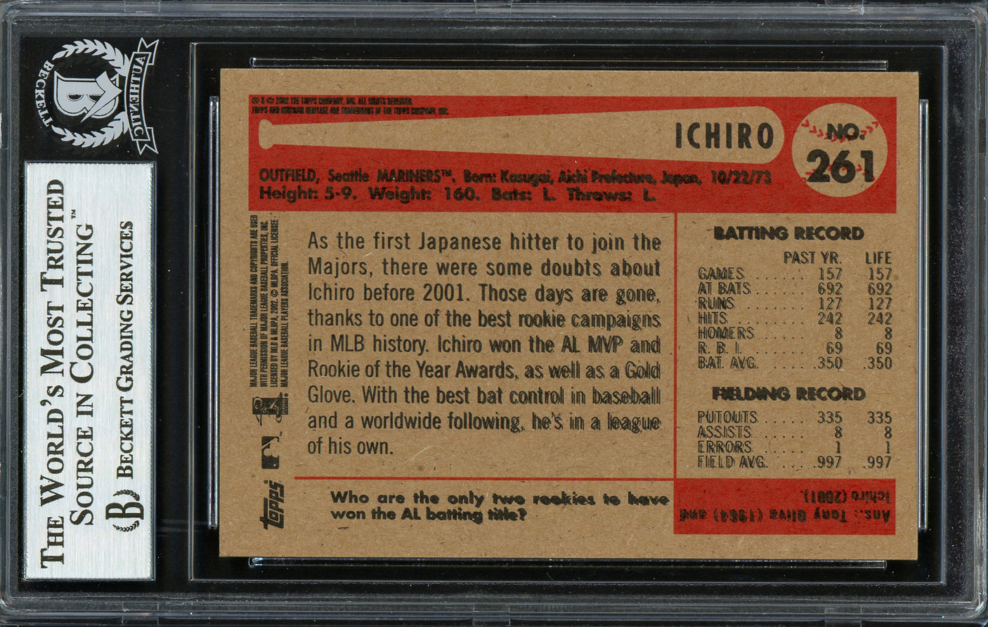 Ichiro Suzuki Autographed 2002 Bowman Heritage Black Box Card #261 Seattle Mariners Beckett BAS #12668340