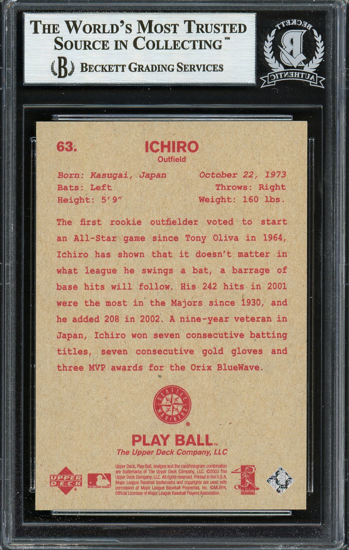 Ichiro Suzuki Autographed 2003 Upper Deck Play Ball Card #63 Seattle Mariners Beckett BAS Stock #191262