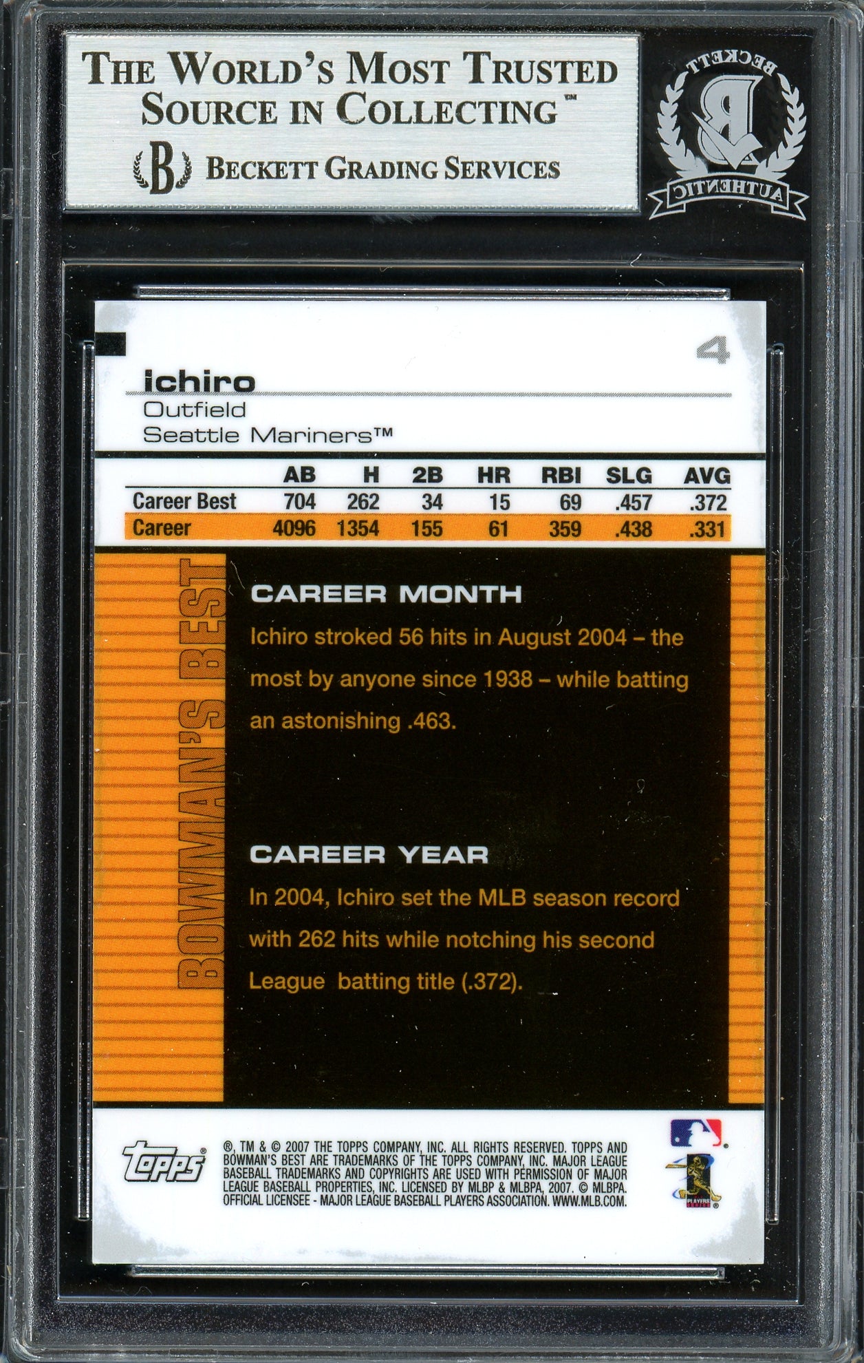 Ichiro Suzuki Autographed 2007 Bowman's Best Card #4 Seattle Mariners Beckett BAS Stock #191286