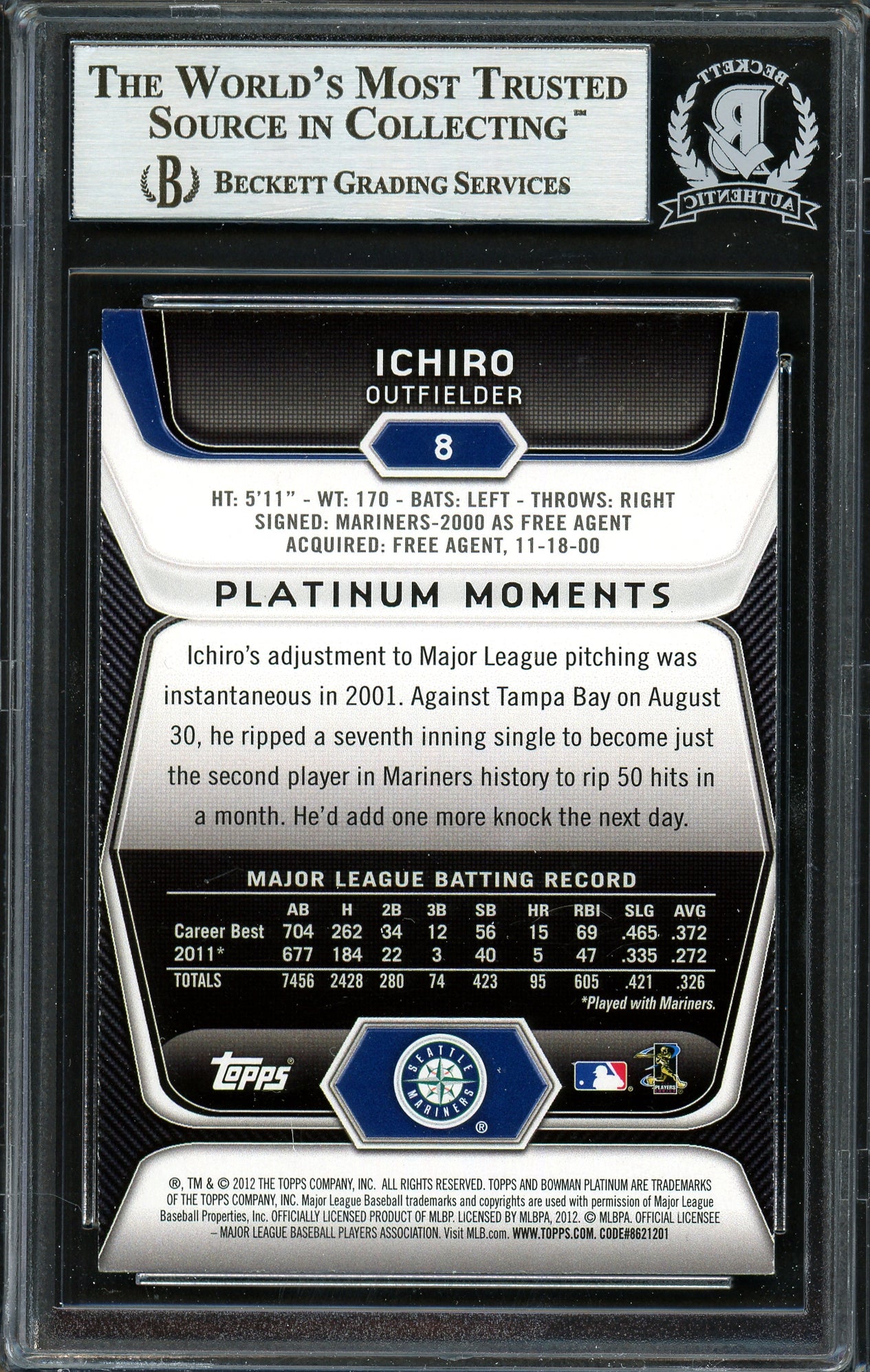 Ichiro Suzuki Autographed 2012 Bowman Platinum Card #8 Seattle Mariners Beckett BAS Stock #191343