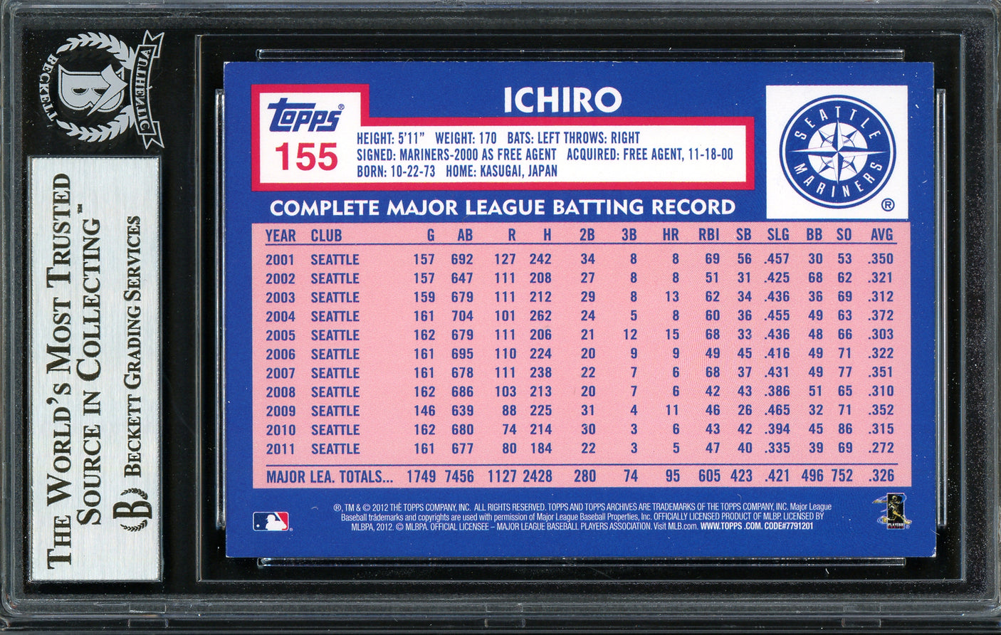 Ichiro Suzuki Autographed 2012 Topps Archives Card #155 Seattle Mariners Beckett BAS #12667959