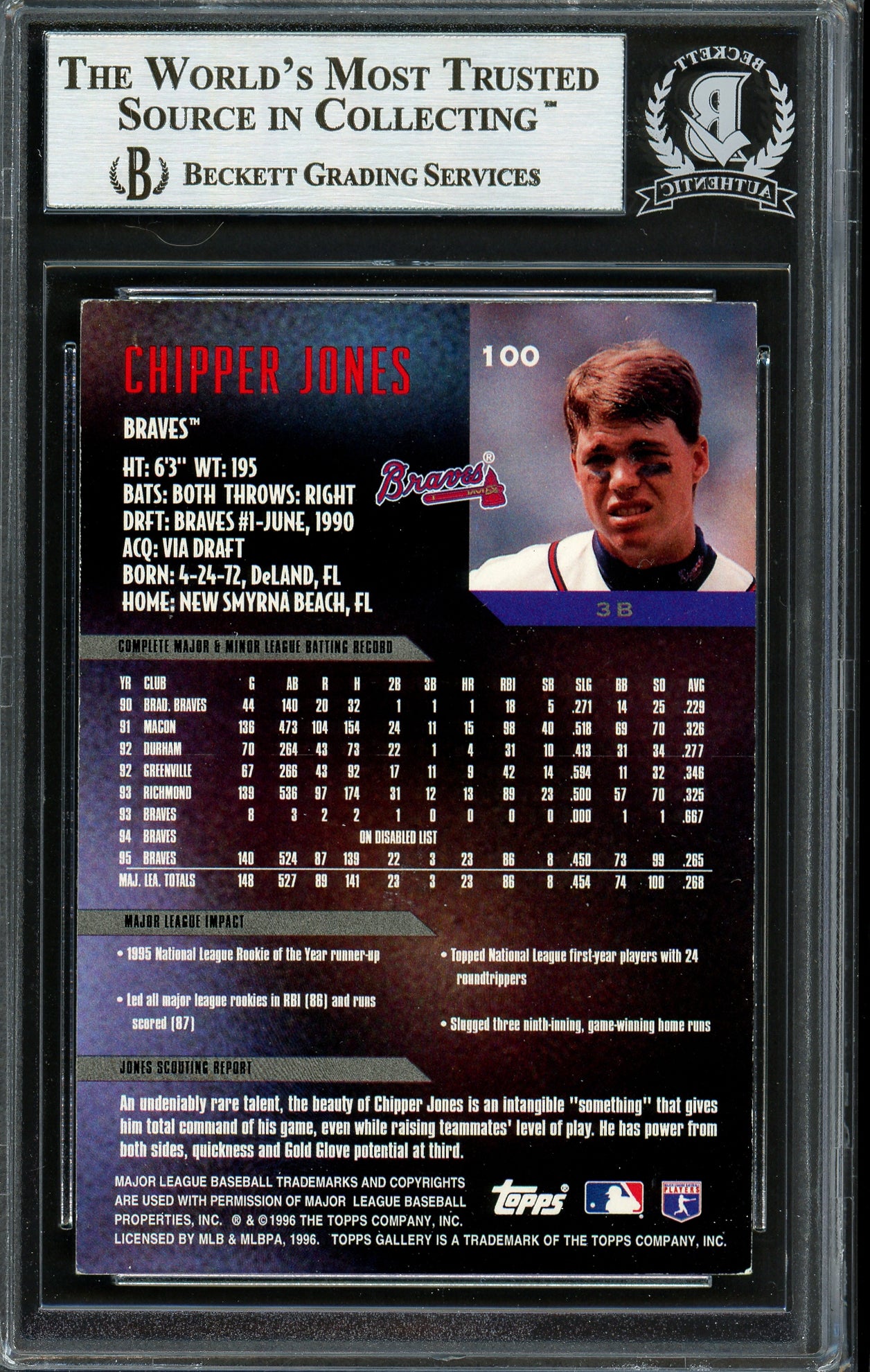 Chipper Jones Autographed 1996 Topps Gallery Card #100 Atlanta Braves Beckett BAS #12750404