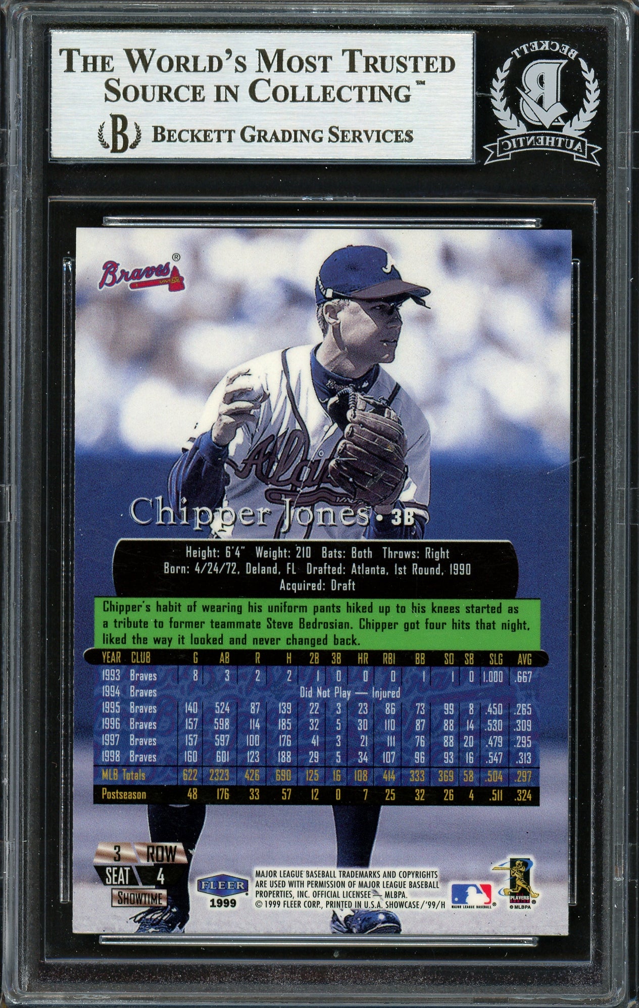 Chipper Jones Autographed 1999 Flair Showcase Card #4 Row 3 Atlanta Braves Beckett BAS #12750465