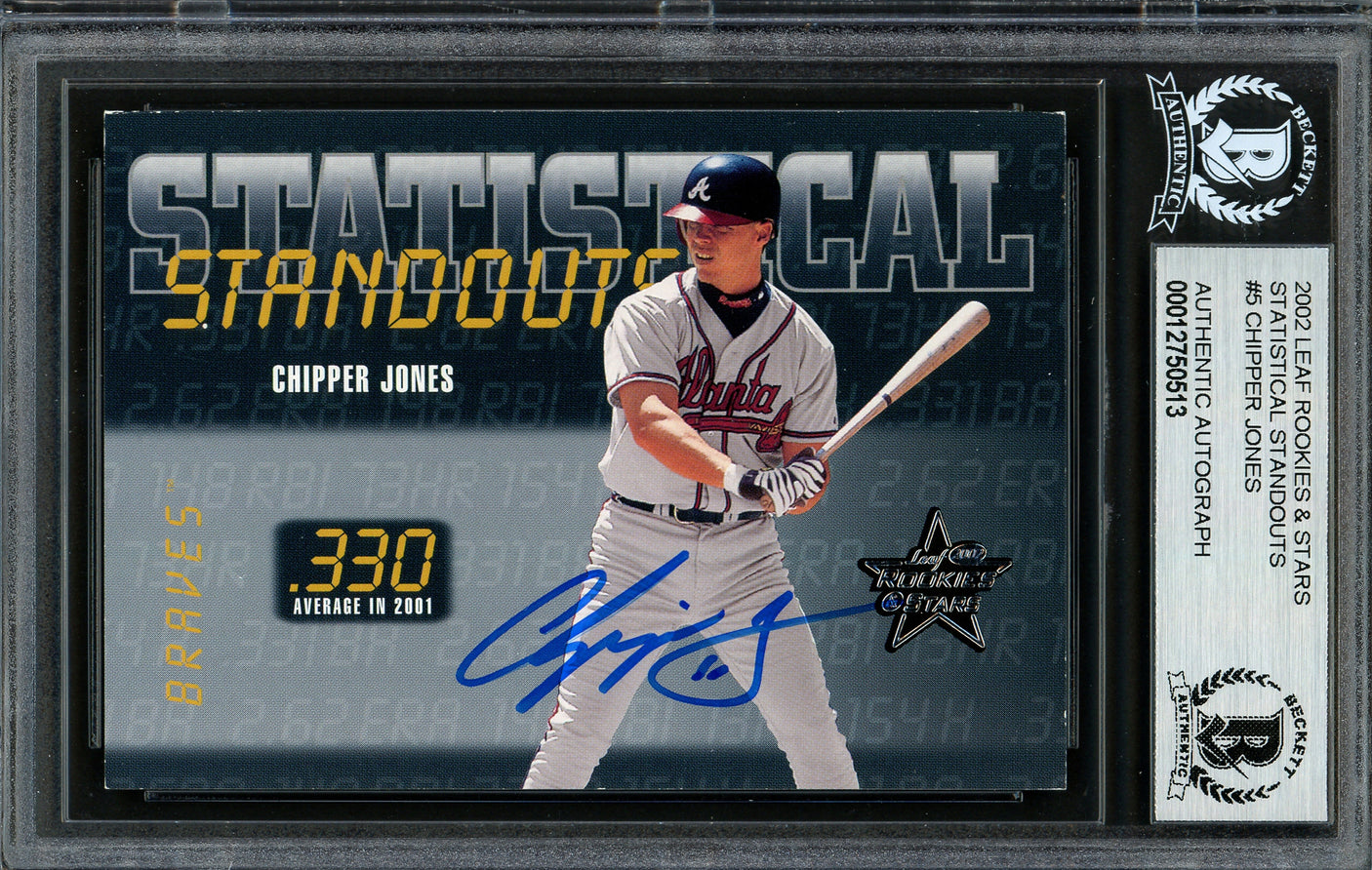 Chipper Jones Autographed 2002 Leaf Rookie & Stars Statistical Standouts Card #SS-5 Atlanta Braves Beckett BAS #12750513