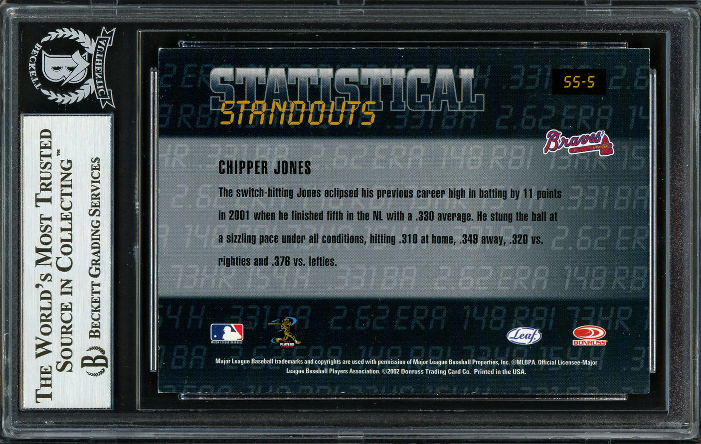 Chipper Jones Autographed 2002 Leaf Rookie & Stars Statistical Standouts Card #SS-5 Atlanta Braves Beckett BAS #12750513