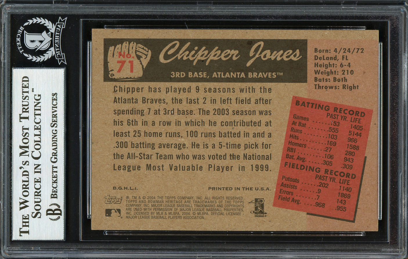 Chipper Jones Autographed 2003 Bowman Heritage Card #71 Atlanta Braves Beckett BAS #12750519