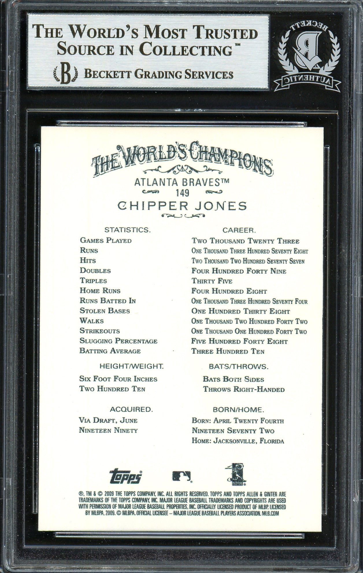 Chipper Jones Autographed 2009 Topps Allen & Ginter Card #149 Atlanta Braves Beckett BAS #12750562