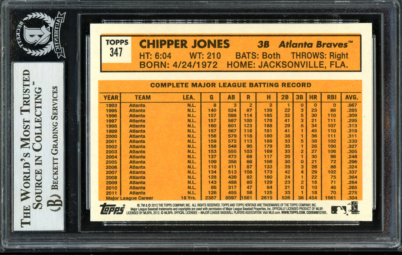 Chipper Jones Autographed 2012 Topps Heritage Card #347 Atlanta Braves Beckett BAS #12750808