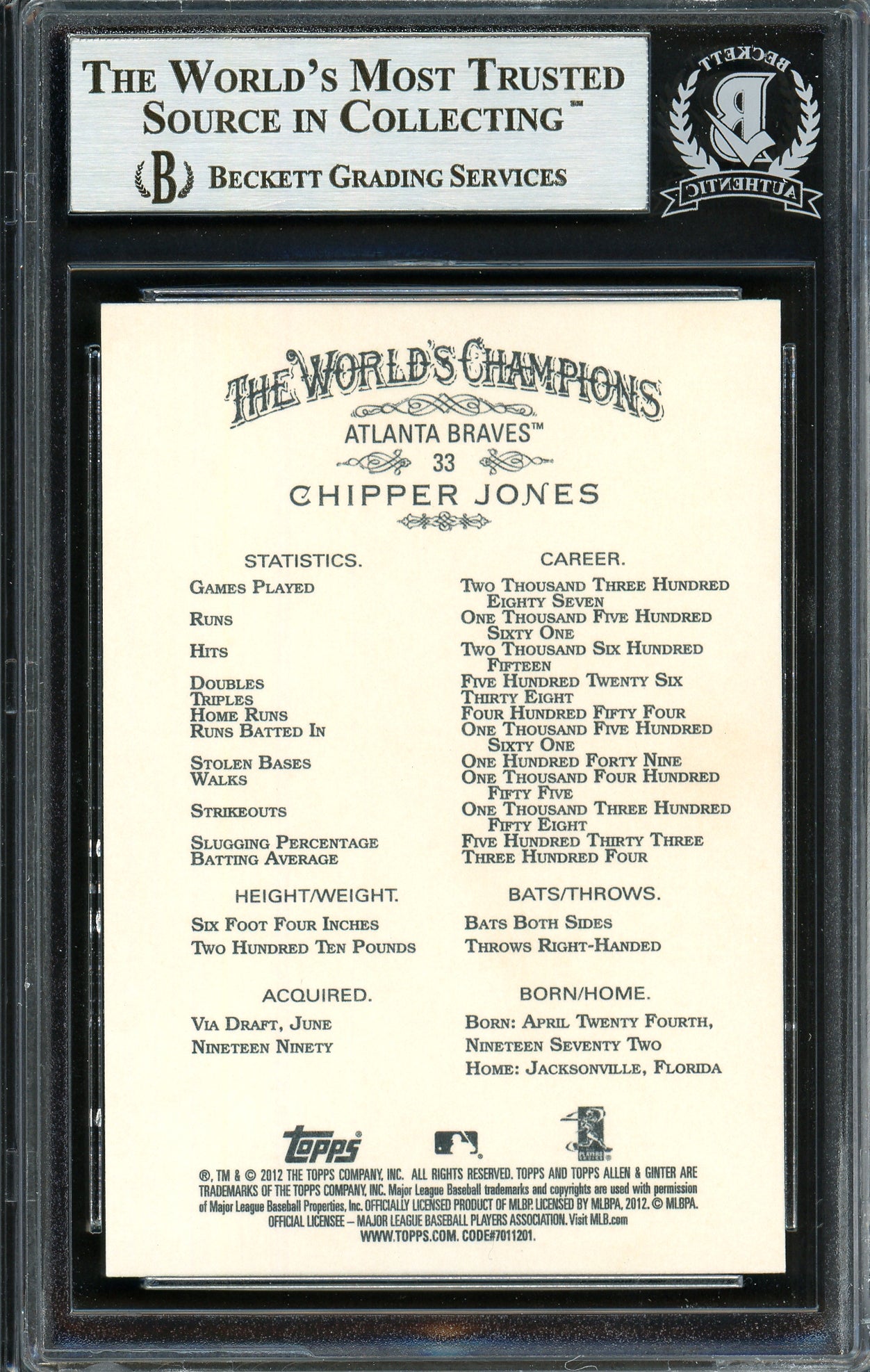 Chipper Jones Autographed 2012 Topps Allen & Ginter Card #33 Atlanta Braves Beckett BAS Stock #193133