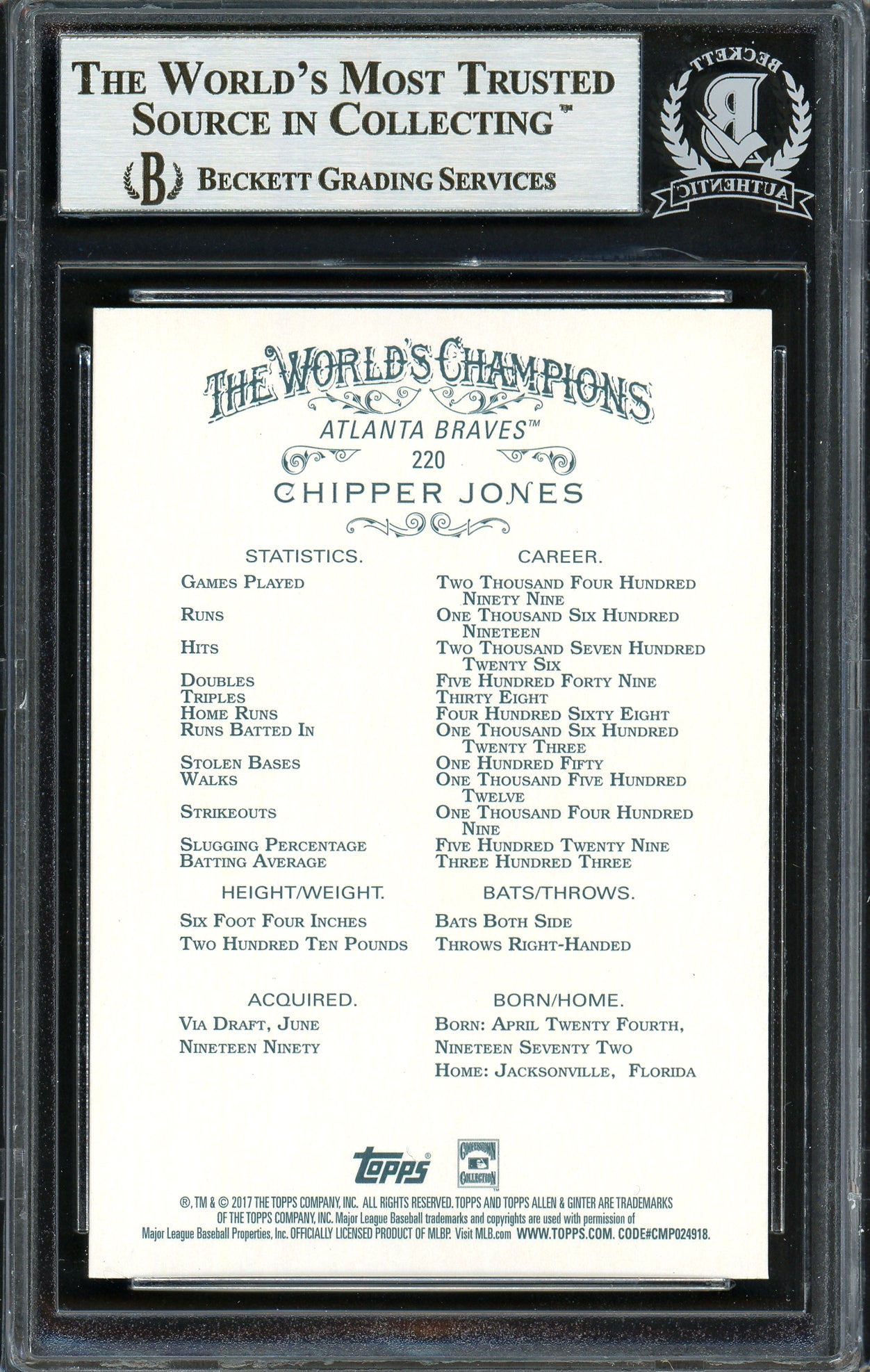 Chipper Jones Autographed 2017 Topps Allen & Ginter Card #220 Atlanta Braves Beckett BAS #12750826