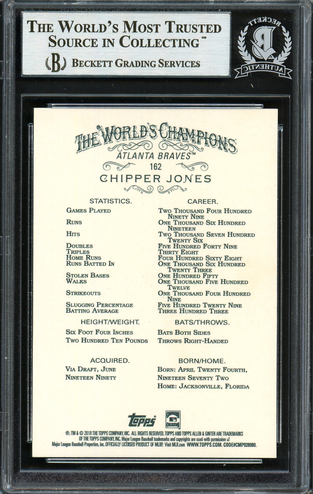 Chipper Jones Autographed 2018 Topps Allen & Ginter Card #162 Atlanta Braves Beckett BAS #12750840