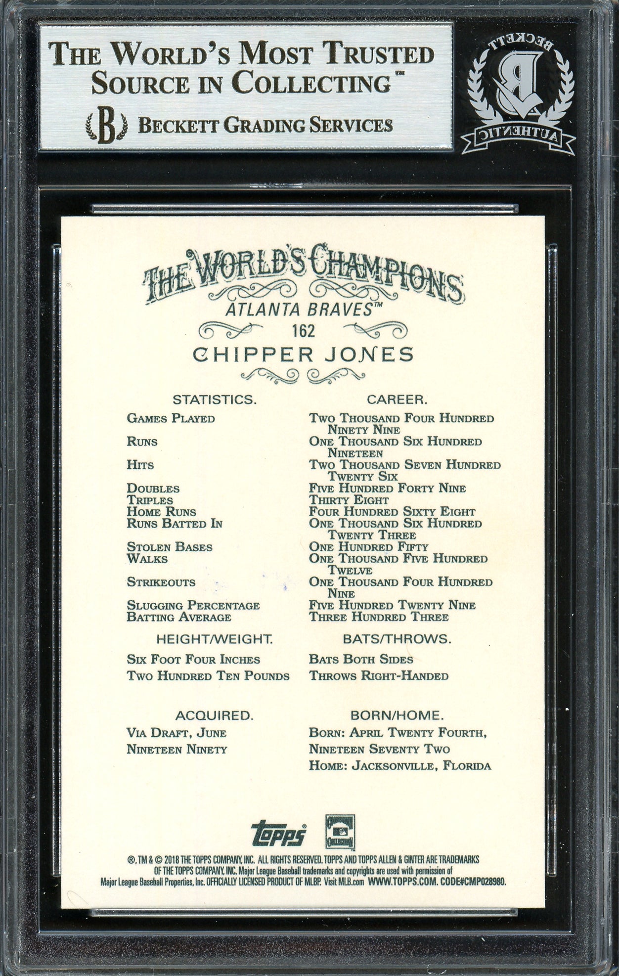 Chipper Jones Autographed 2018 Topps Allen & Ginter Card #162 Atlanta Braves Beckett BAS #12750838