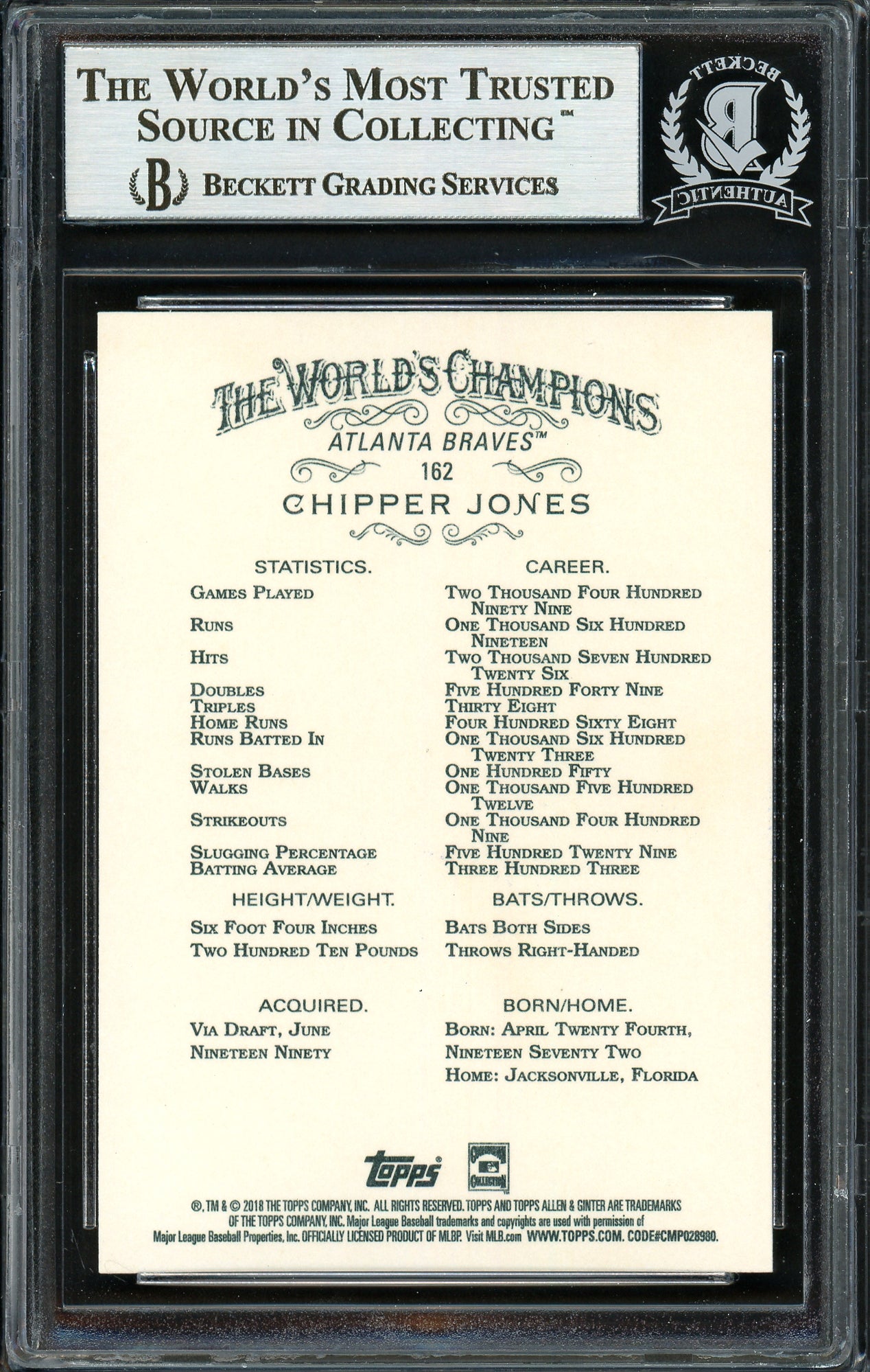 Chipper Jones Autographed 2018 Topps Allen & Ginter Card #162 Atlanta Braves Beckett BAS #12750837