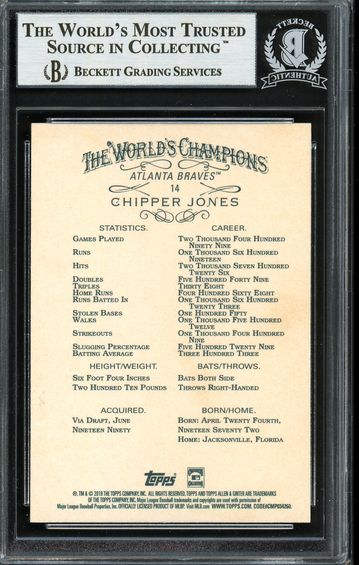 Chipper Jones Autographed 2019 Topps Allen & Ginter Black Card #14 Atlanta Braves Beckett BAS #12750843