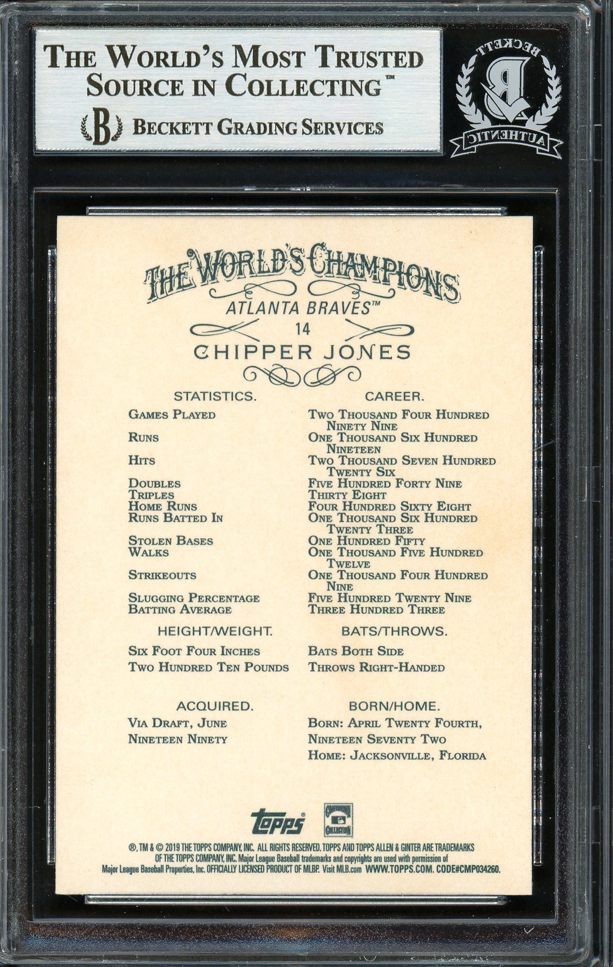 Chipper Jones Autographed 2019 Topps Allen & Ginter Black Card #14 Atlanta Braves Beckett BAS #12750842