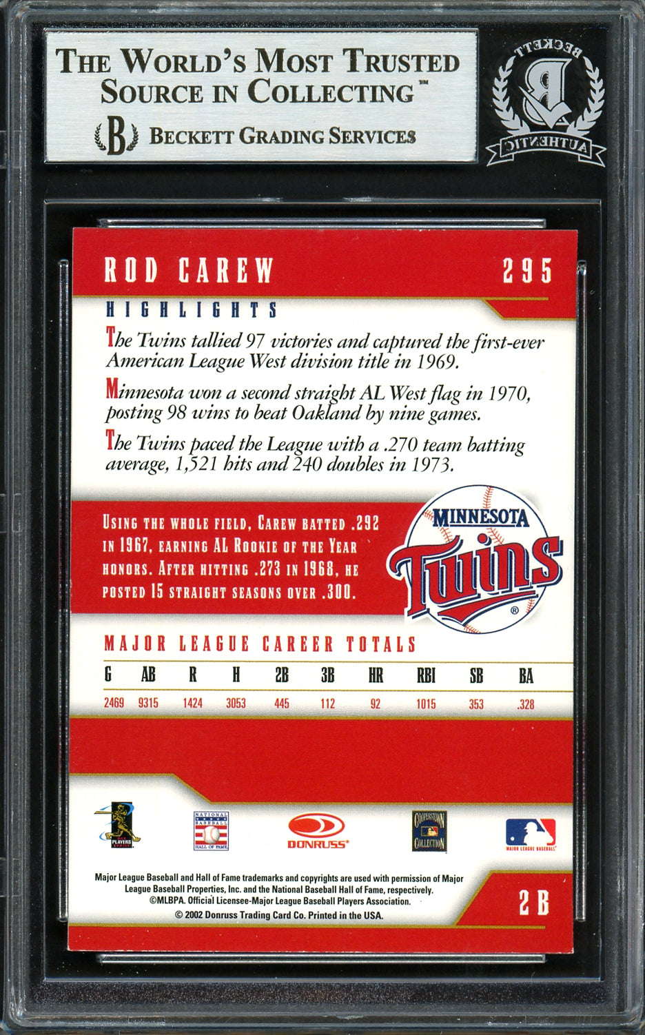 Rod Carew Autographed 2002 Donruss Team Heroes Card #295 Minnesota Twins Beckett BAS #12754116