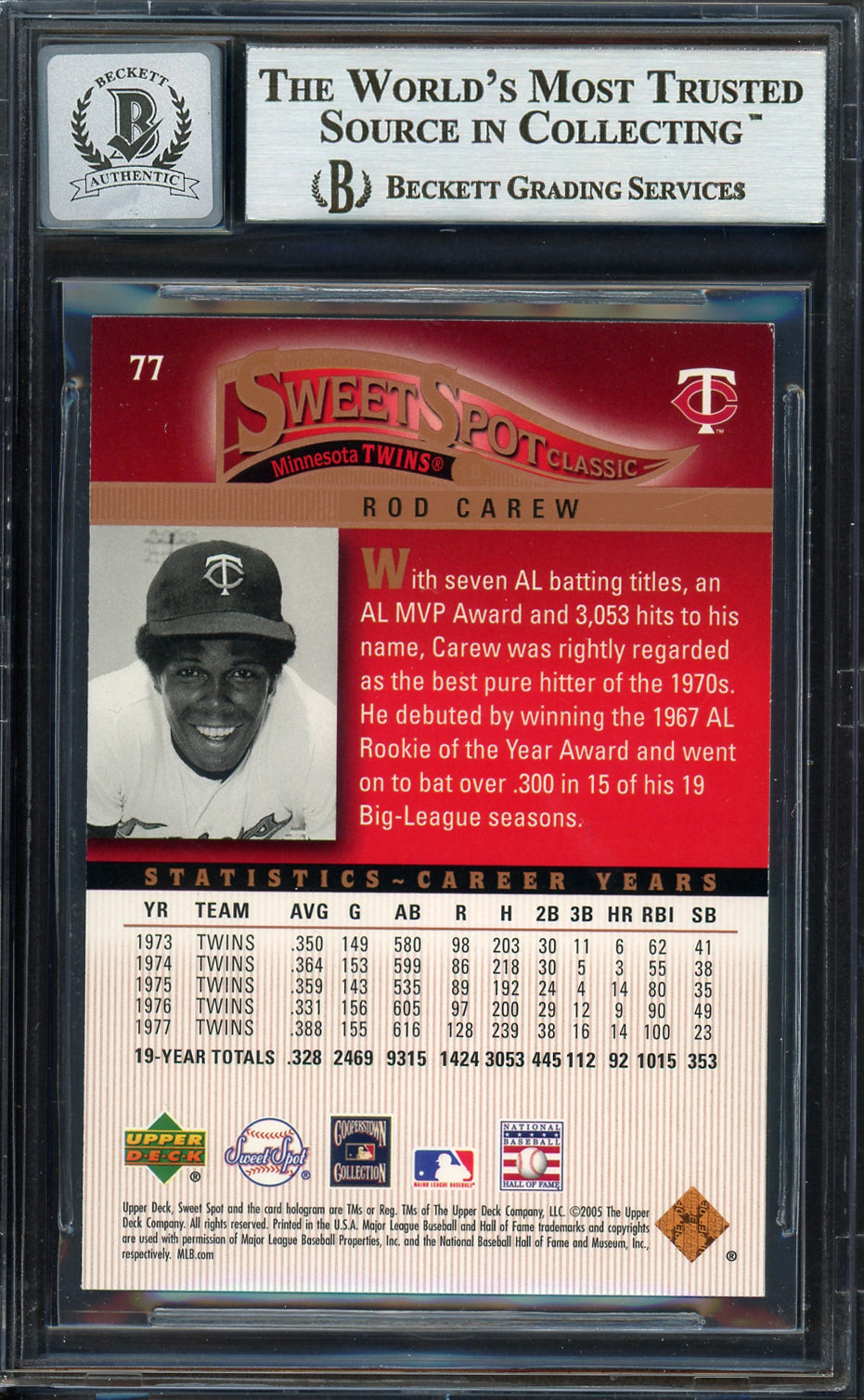 Rod Carew Autographed 2005 Upper Deck Sweet Spot Card #77 Minnesota Twins Auto Grade Gem Mint 10 Beckett BAS #12751819