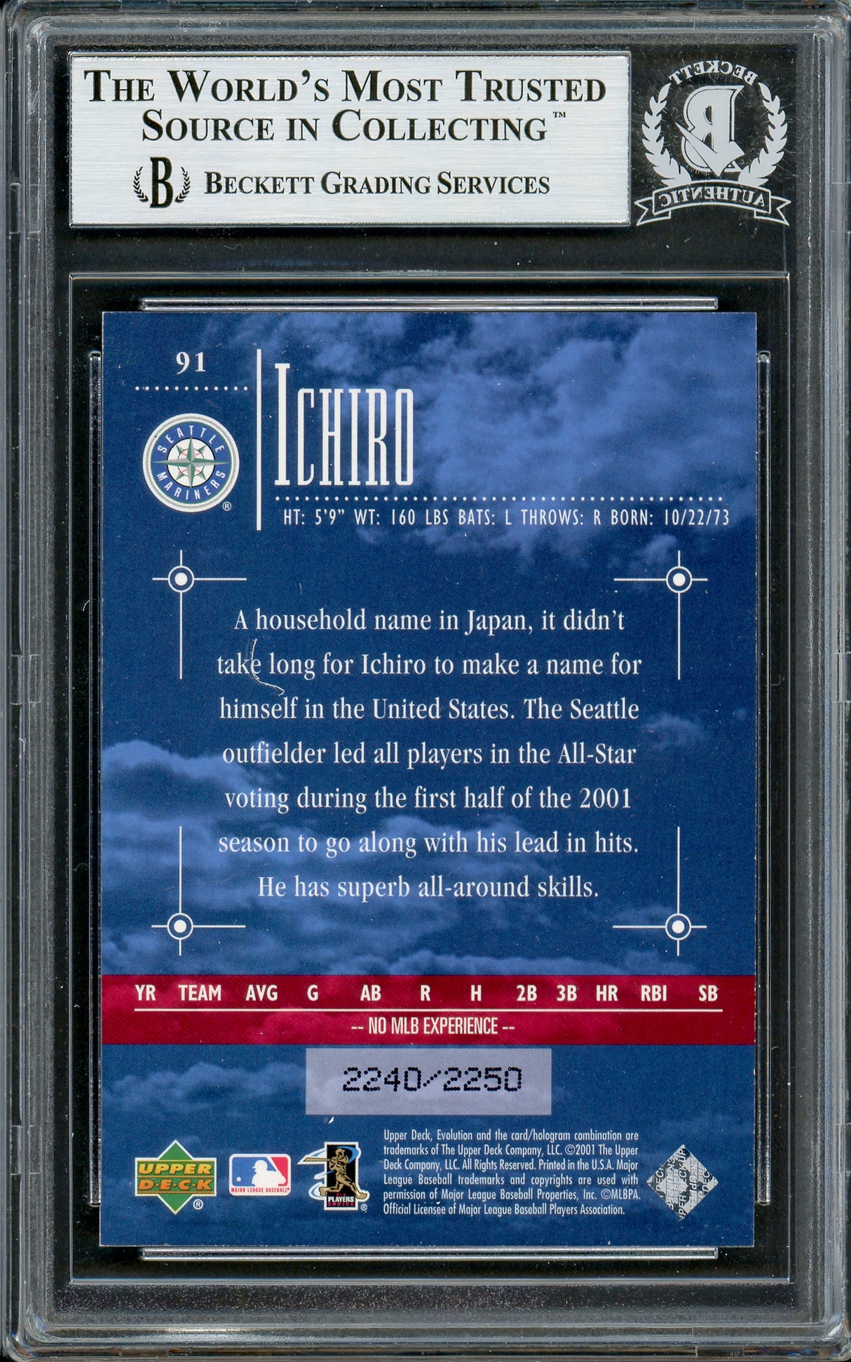 Ichiro Suzuki Autographed 2001 Upper Deck Evolution Rookie Card #91 Seattle Mariners Beckett BAS #12783656