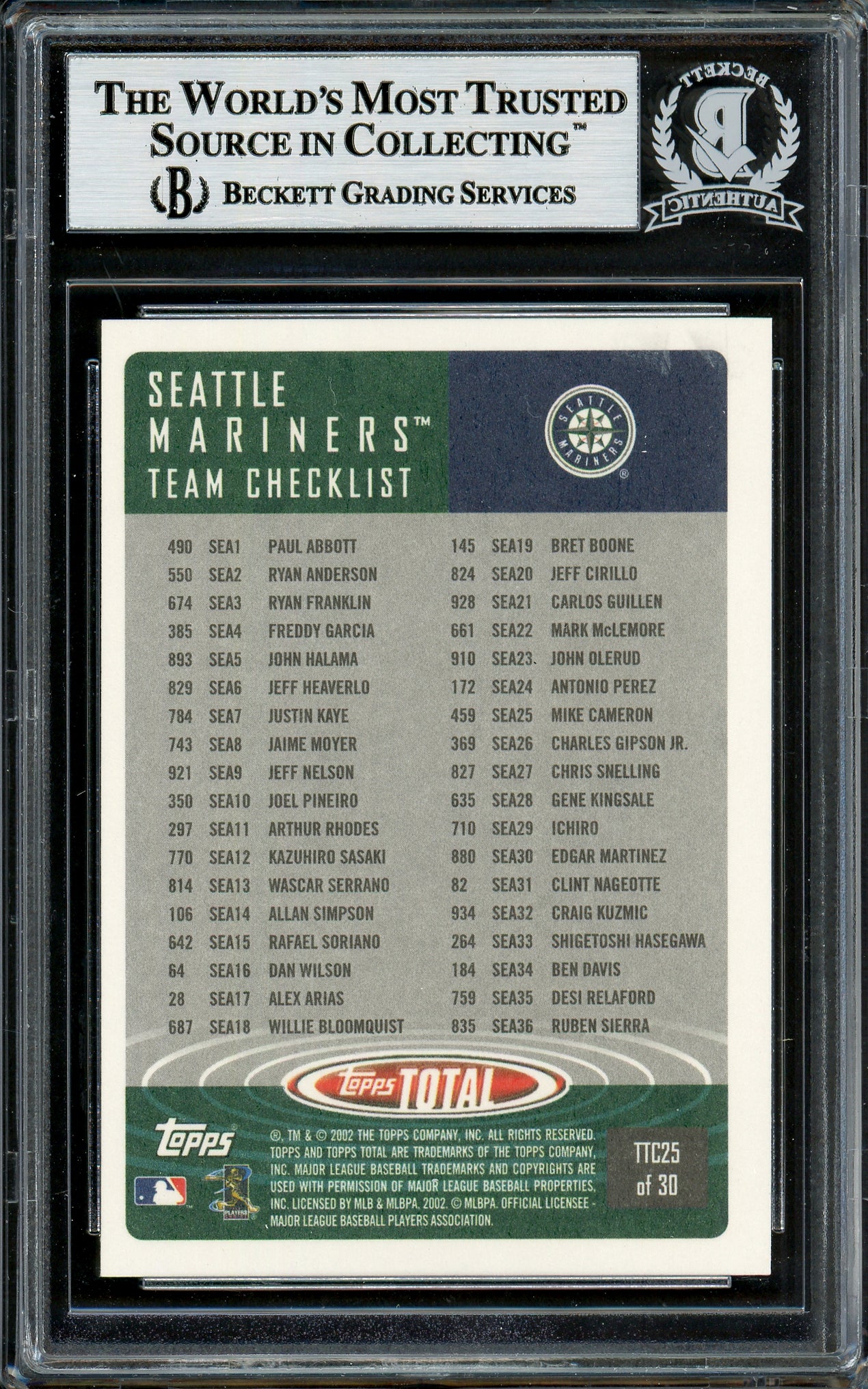 Ichiro Suzuki Autographed 2002 Topps Total Card #TTC25 Seattle Mariners Beckett BAS Stock #194184