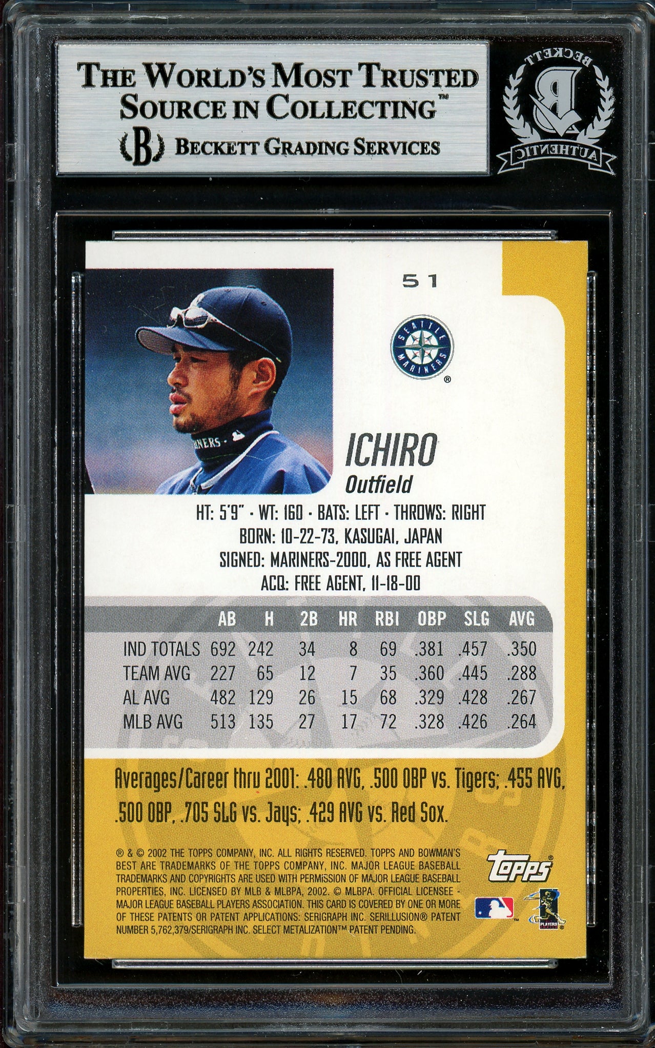 Ichiro Suzuki Autographed 2002 Bowman's Best Card #51 Seattle Mariners Beckett BAS #12785455