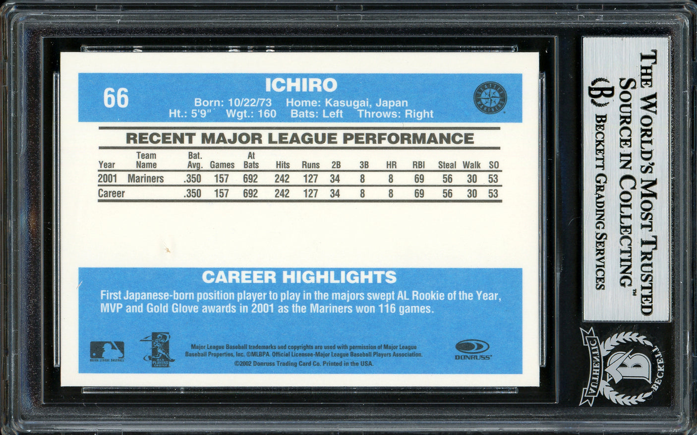 Ichiro Suzuki Autographed 2002 Donruss Originals Card #66 Seattle Mariners Beckett BAS #12785464