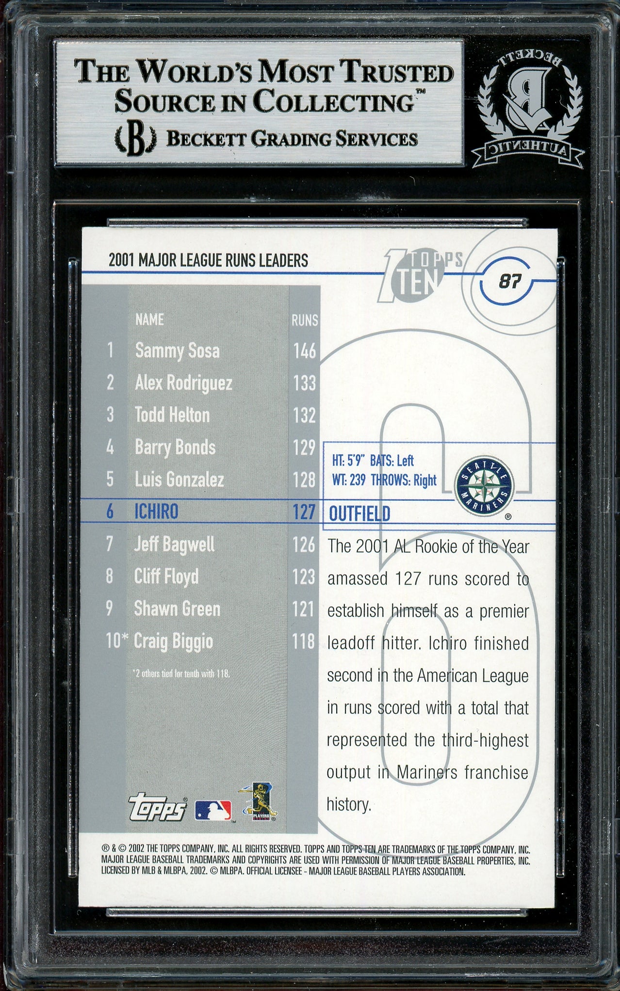 Ichiro Suzuki Autographed 2002 Topps Ten Card #87 Seattle Mariners Beckett BAS Stock #194221