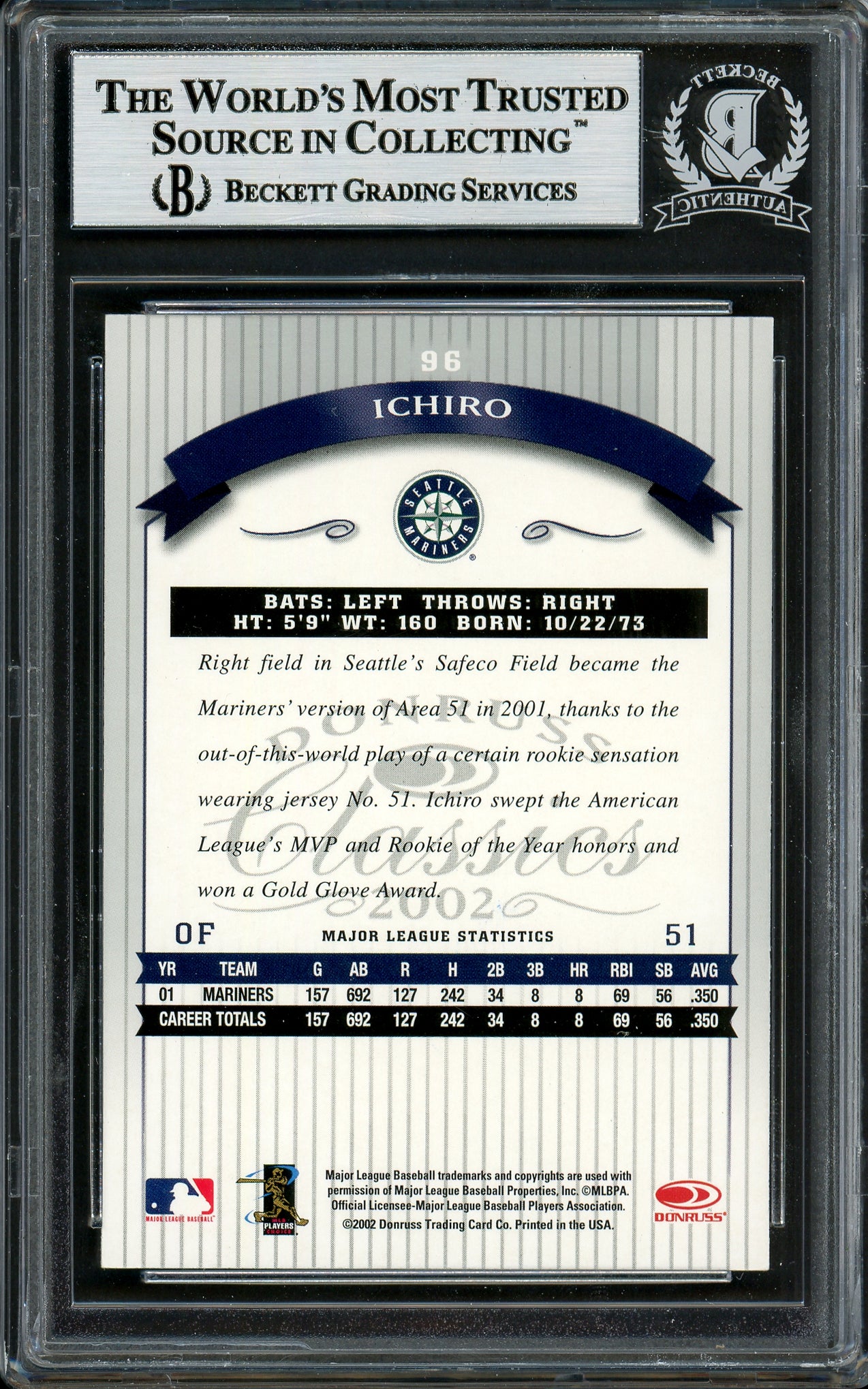 Ichiro Suzuki Autographed 2002 Donruss Classics Card #96 Seattle Mariners Beckett BAS Stock #194222