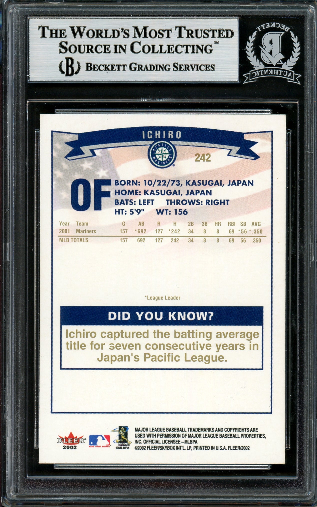 Ichiro Suzuki Autographed 2002 Fleer Card #242 Seattle Mariners Gold Letter Beckett BAS #12785751