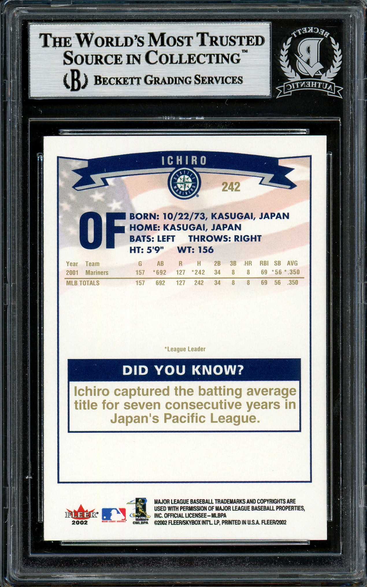 Ichiro Suzuki Autographed 2002 Fleer Card #242 Seattle Mariners Gold Letter Beckett BAS #12785752