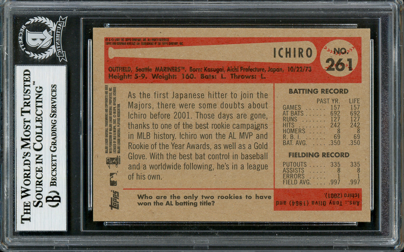 Ichiro Suzuki Autographed 2002 Bowman Heritage Card #261 Seattle Mariners Black Box Beckett BAS #12785799