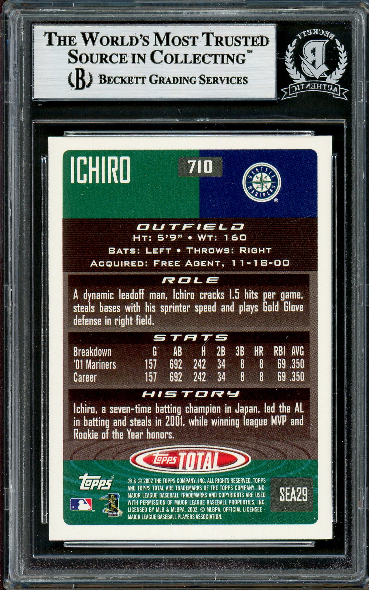 Ichiro Suzuki Autographed 2002 Topps Total Card #710 Seattle Mariners Beckett BAS #12785904