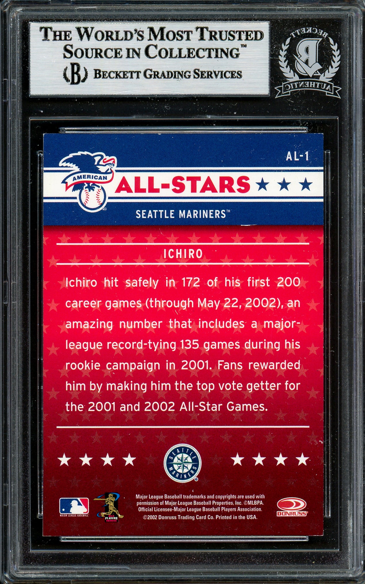Ichiro Suzuki Autographed 2003 Donruss All Stars Card #AL-1 Seattle Mariners Beckett BAS #12785927