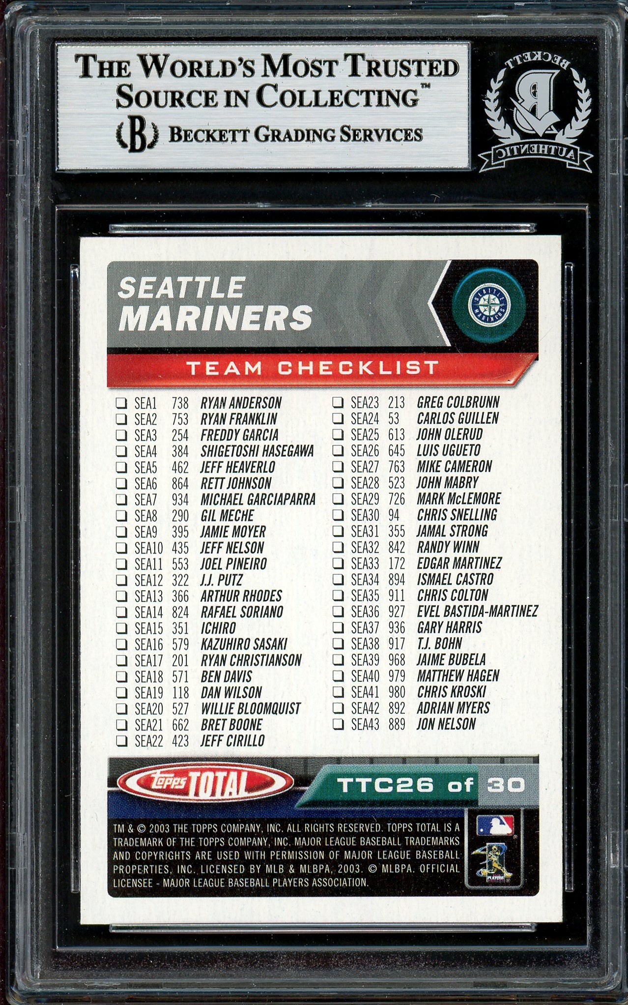 Ichiro Suzuki Autographed 2003 Topps Total Card #TTC26 Seattle Mariners Beckett BAS #12785938
