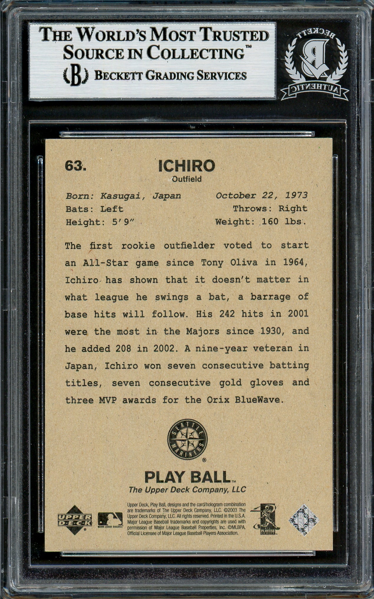 Ichiro Suzuki Autographed 2003 Upper Deck Play Ball Card #63 Seattle Mariners Beckett BAS Stock #194256